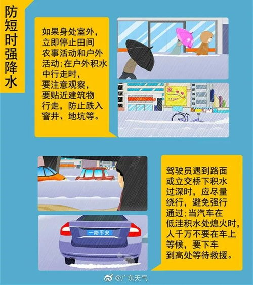 广东天气微博(广州天气微博) 广东天气微博(广州天气微博)