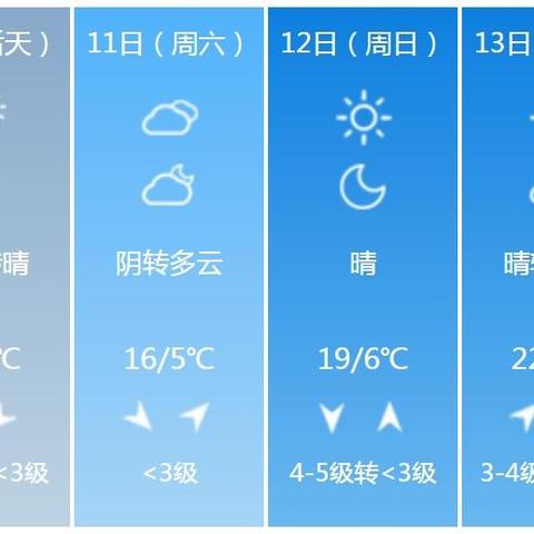 济南天气预报30天(济南天气预报30天) 济南天气预报30天(济南天气预报30天)