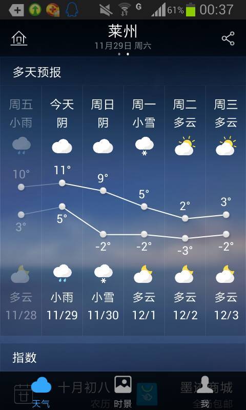 莱州天气预报一周15天（莱州天气预报一周15天潍坊天气）