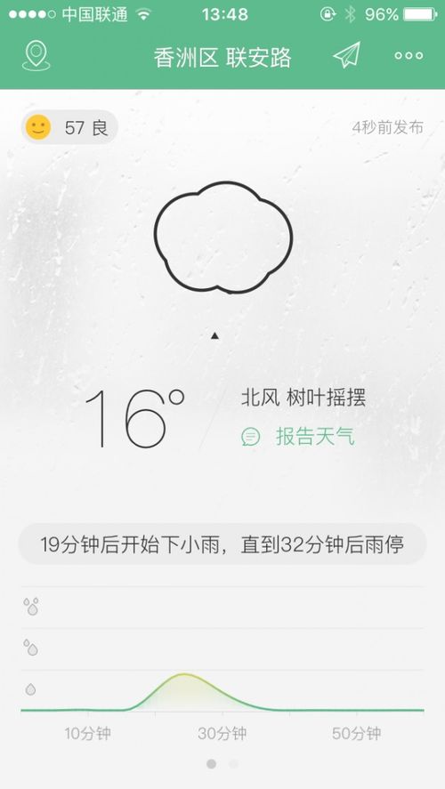 哪个天气预报软件最准确（哪个天气预报软件最准确,准确到几时几分）