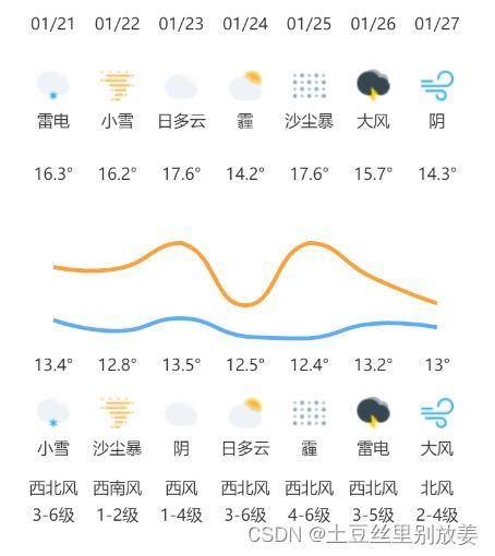 包含雄县天气预报的词条