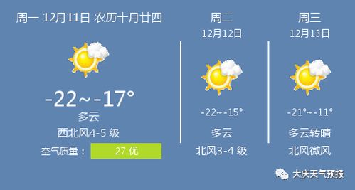 大庆天气预报15天查询(大庆天气预报15天查询百度) 大庆天气预报15天查询(大庆天气预报15天查询百度)