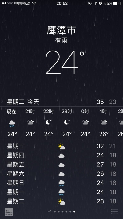 鹰潭天气（鹰潭天气查询）