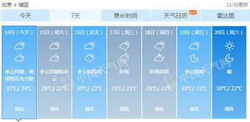 北京天气预警发布最新（北京天气预报最新发布）