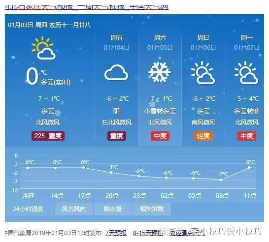 神木天气预报（神木天气预报最新7天）