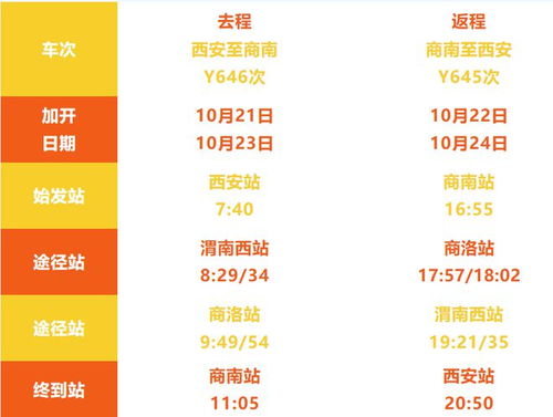 陕西省西安市天气（西安近天气预报15天气预报）