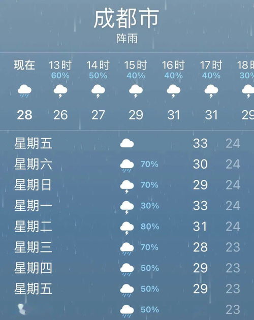 双流天气预报15天（双流天气预报15天准确天气查询）