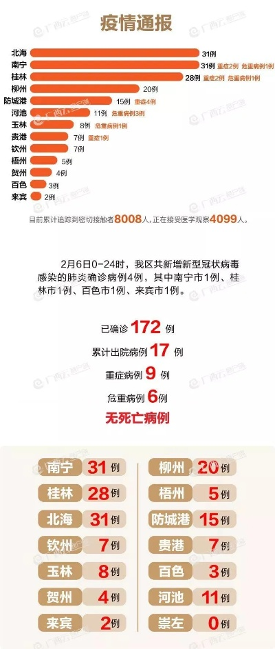 全国疫情最新消息今天实时（全国疫情最新消息实时动态）