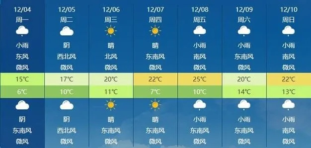 浙江金华天气预报(浙江金华天气预报15天查询系统) 浙江金华天气预报(浙江金华天气预报15天查询系统)