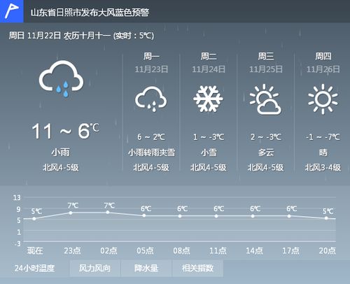延安天气预报（延安天气预报15天准确率）
