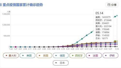 疫情最新消息（新加坡新冠病毒疫情最新消息）