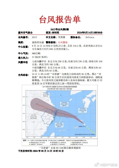中央台风网（中央台风网 最新消息今天）