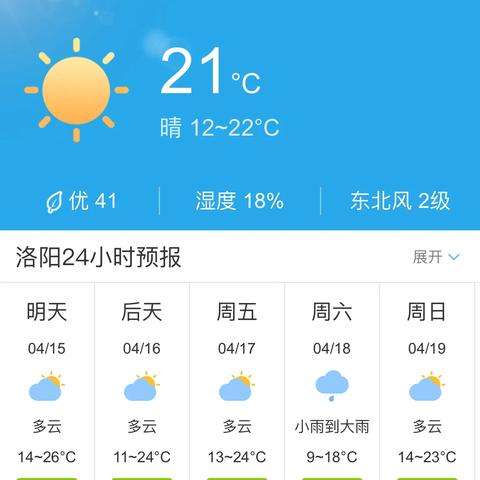 洛阳天气预报15天准确一览表（河南洛阳天气预报15天准确一览表）