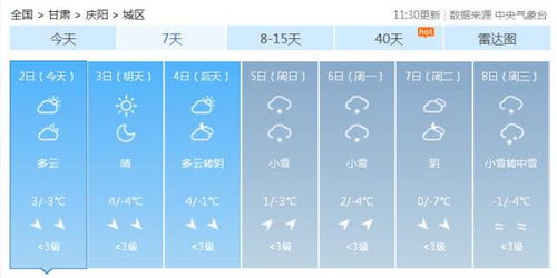 甘肃天水天气预报（甘肃天水天气预报一周）