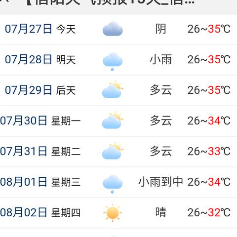 固始天气预报（固始天气预报是多少）