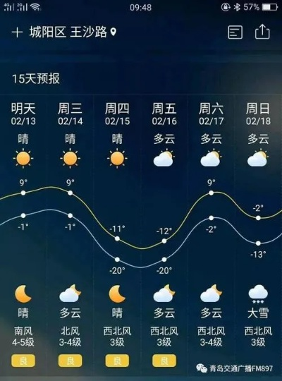 即墨天气官方下载（即墨天气官网）