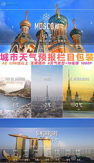 世界天气预报（世界天气预报地图）