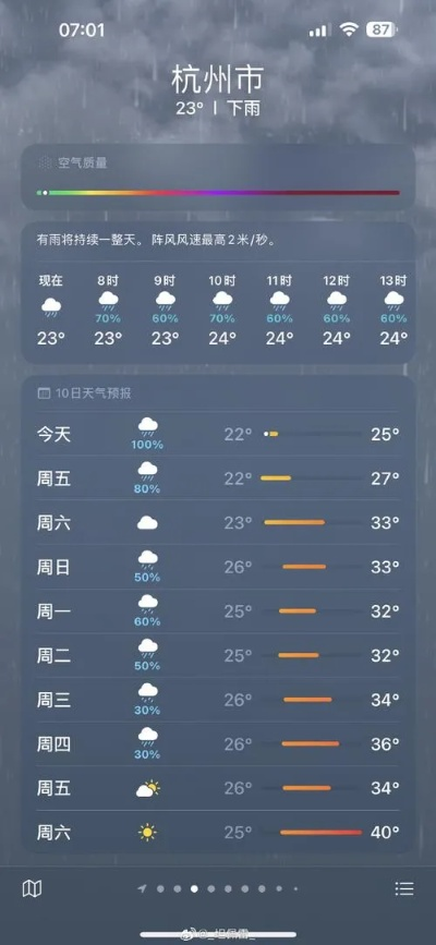 浙江天气预报15天查询百度（9月1日到9月30日天气预报）