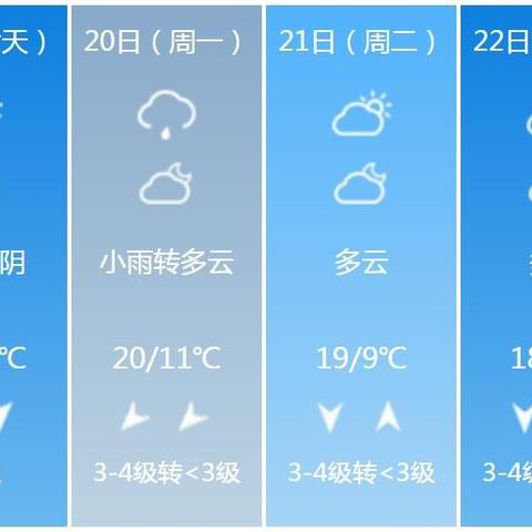 郑州未来30天天气预报（郑州未来30天天气预报情况表）