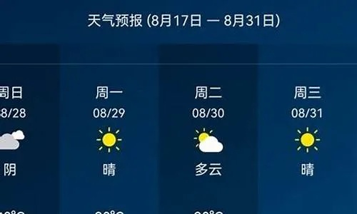 天气预报15天查询未来(天气预报15查询2345未来) 天气预报15天查询未来(天气预报15查询2345未来)