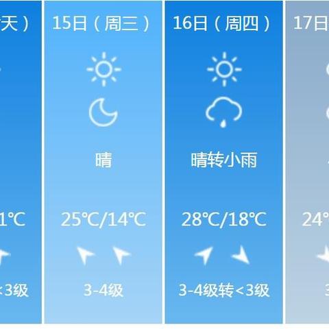鄂州天气预报40天（鄂州天气预报40天查询百度百科）