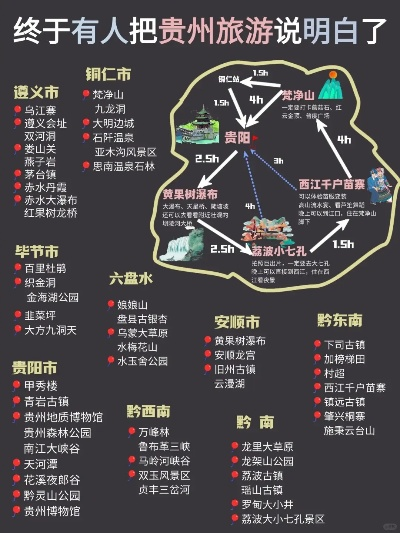贵州旅游（贵州旅游攻略自由行最佳线路）