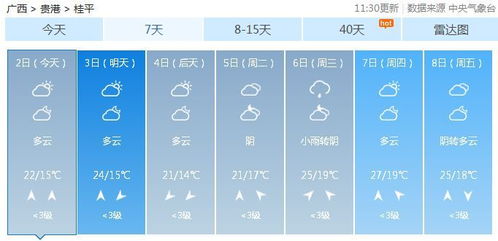 广西天气预报30天（广西天气预报30天当地天气查询表格）