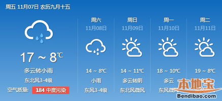 合肥天气预报30天查询（合肥天气预报30天查询庐阳区）