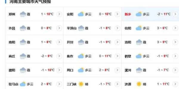 关于十五日天气预报15天查询的信息
