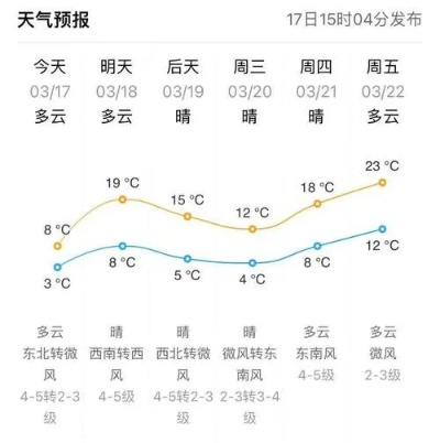 营口天气预报（营口天气预报15天当地天气查询）