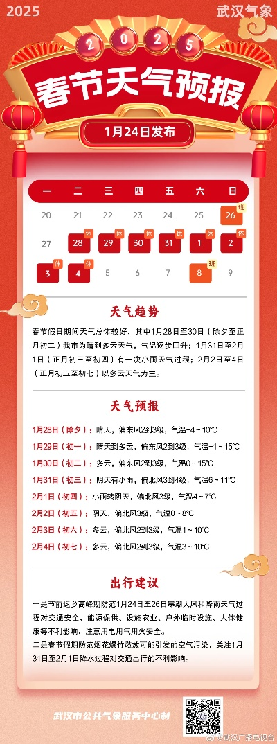 2025年春节天气预报（2025年春节天气预报表）