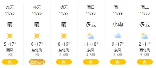 南通天气预报查询（南通详细天气预报）