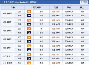 湖北天气预报15天（湖北天气预报15天查询最新消息及时间表）