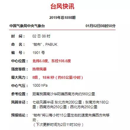 2024年26号台风帕布（2020年第24号台风什么时候生成）