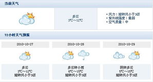 咸阳天气预报30天(咸阳天气预报30天) 咸阳天气预报30天(咸阳天气预报30天)