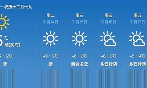 寿光天气预报（寿光天气预报15天）
