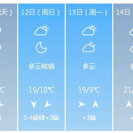 南京天气（南京天气未来三天）