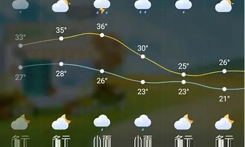 镇原天气30天准确（镇原天气预报40天）