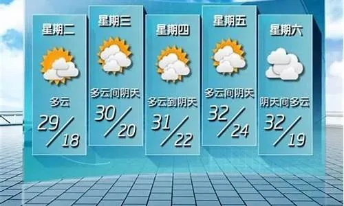 百度天气预报15天（百度天气预报15天百色田东）