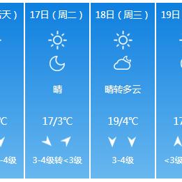 北京天气预报40天准确(北京天气预报40天准确查询结果是什么) 北京天气预报40天准确(北京天气预报40天准确查询结果是什么)