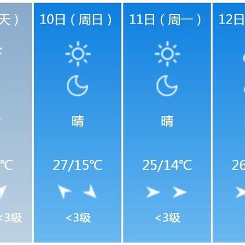 连云港天气预报15天查询（连云港天气预报下载）