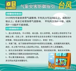 东莞市气象灾害监测预警平台(东莞气象局电话查询) 东莞市气象灾害监测预警平台(东莞气象局电话查询)