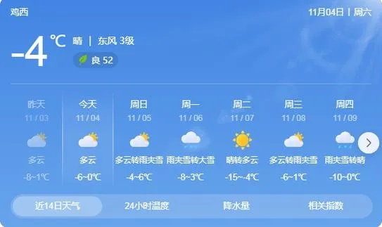 大足天气预报7天精准（大足天气预报15天查询）