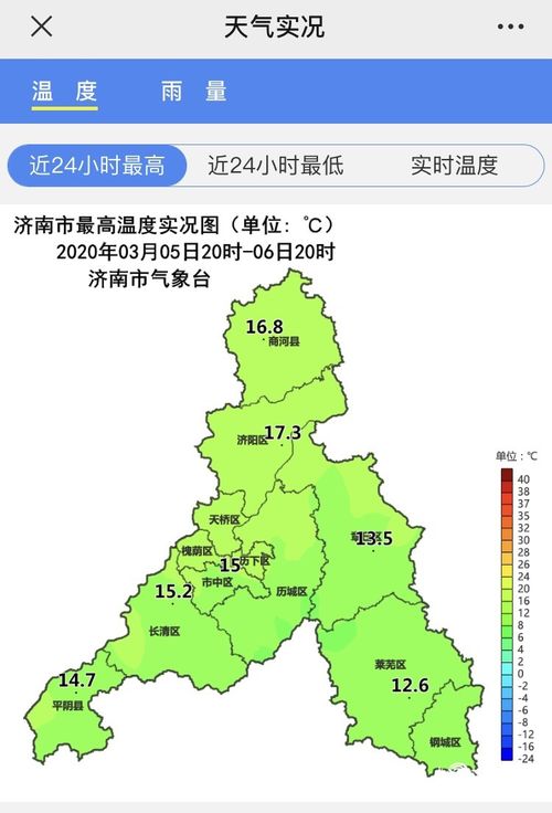 天气预报济南（天气预报济南历城区）