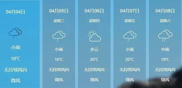 明天天气预报（明天天气预报有雨吗几点下雨呢）
