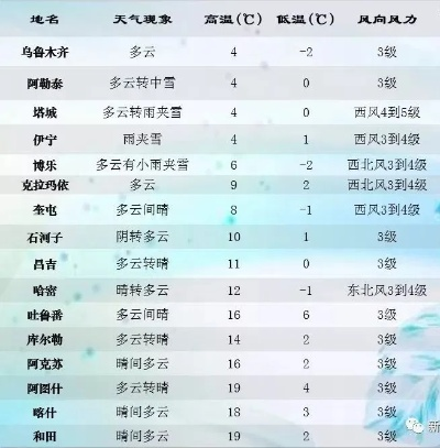 最美天气预报几点下雨(下列人物的事迹分别可以在哪些史书中找到) 最美天气预报几点下雨(下列人物的事迹分别可以在哪些史书中找到)