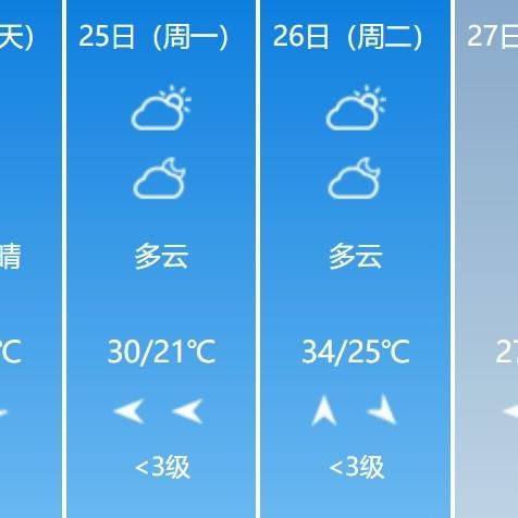 江苏天气预报15天查询百度(江苏天气预报15天查洵) 江苏天气预报15天查询百度(江苏天气预报15天查洵)
