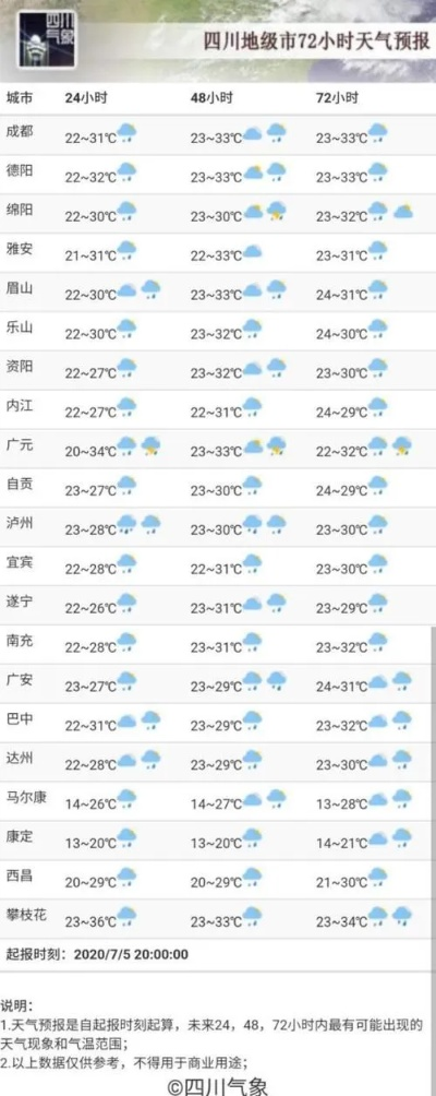 全国各地天气预报15天查询（全国的天气预报15天查询）