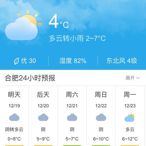 安徽合肥明天天气（安徽合肥明天天气情况）