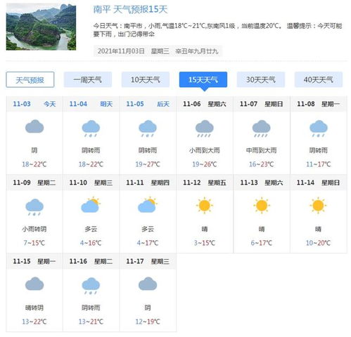 重庆市天气预报(重庆市天气预报15天) 重庆市天气预报(重庆市天气预报15天)
